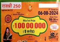 Goa State Rajshree 250 Monthly Lottery Result 06-08-2024