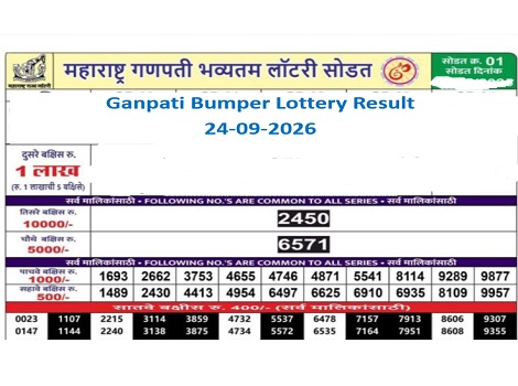 Maharashtra ganpati Bumper Lottery Results 2026