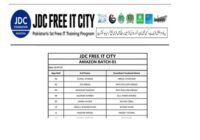 www.jdcwelfare.org JDC free IT City Results 2022