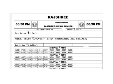Rajshree Diwali bumper Lottery Results 30-10-2025
