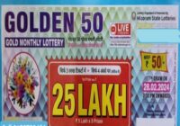 Mizoram Golden 50 Gold Monthly Lottery Result 28-02-2024