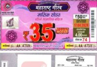 Maharashtra State Gaurav Monthly Lottery Result 17-04-2024