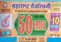 Maharashtra State Tejaswini Monthly Lottery Result 24.04.2024