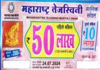 Maharashtra State Tejaswini Monthly Lottery Result 24-07-2024