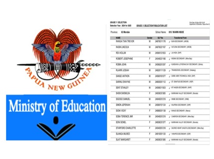 Grade 11 Selections publication list for 2026