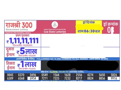 Goa Rajshree 300 Monthly lottery Result 19-04-2026