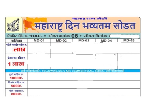 Maharashtra Din Bumper Lottery Result 08-05-2026