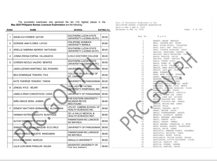 PRC Nursing Board Exam Result November 2025
