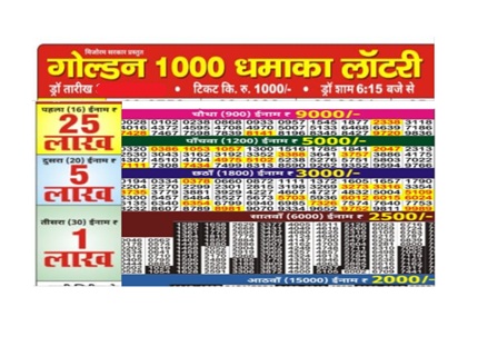 Golden 1000 Gold Monthly Lottery Results 29-10-2025