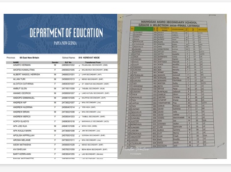 PNG Grade 9 Selection list for 2026