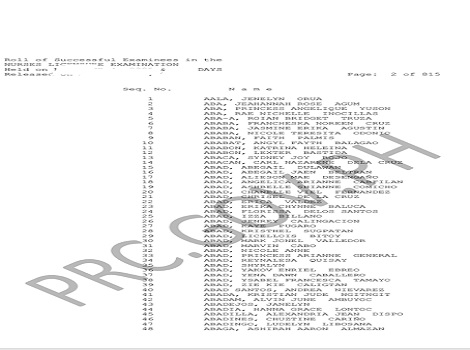 PRC NLE September 2026 Result Philippines