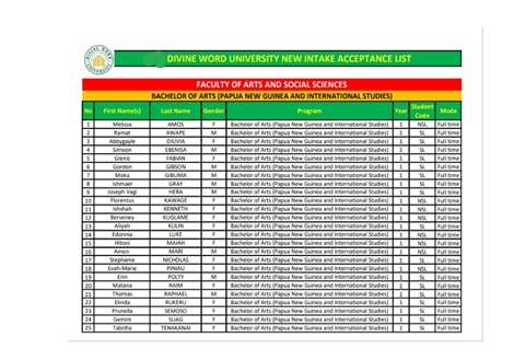 Divine word University New intake Acceptance list 2026