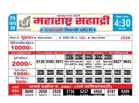 Maharashtra Sahyadri Weekly Lottery Result 2026