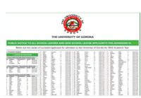 University Of Goroka NSL Acceptance List 2026