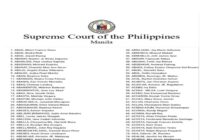 BAR Exam Result 2025 Philippines List Of Passers