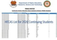2026 HECAS List For Continuing Students