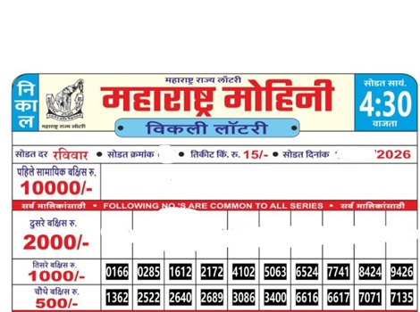 Maharashtra State Mohini Weekly Lottery Results 2026