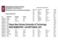 2026 Unitech Acceptance list