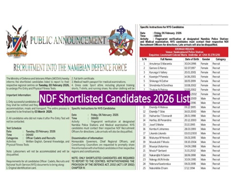 2026 NDF Shortlisted Candidates List Pdf
