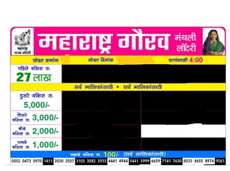 Maharashtra Gaurav Monthly Lottery Results 2026