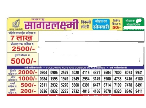Maharashtra Sagarlaxmi Lottery Result 2026