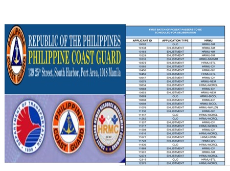 PCG Service Aptitude Test Results 2026