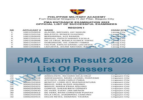 PMA exam result 2026 Philippine Military Academy