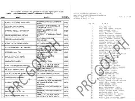 Real estate Broker exam result 2026 PRC Board