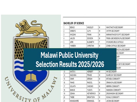 Malawi Public University Selection Results 2026