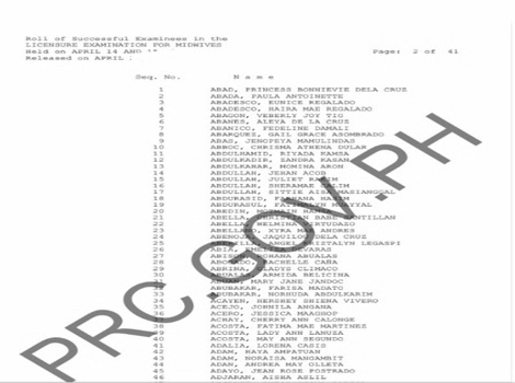 PRC Midwife Licensure Exam April 2026