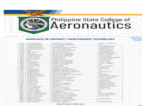 Philsca admission Test results 2026| Naap admission Test 2026/2027 results