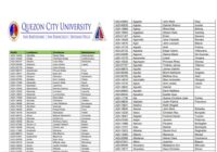 QCUCAT Result 2026 List of Passers