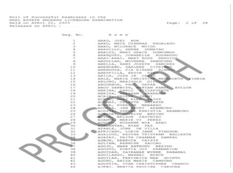 PRC Real Estate Brokers Licensure Exam Results April 2026