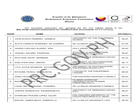 May 2026 CPALE Results Passers List PRC LECPA Result