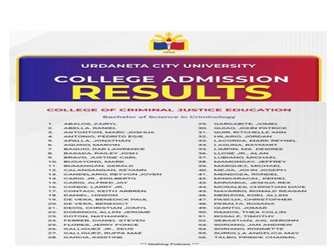 Urdaneta City University CAT Results 2026 List of Qualifiers