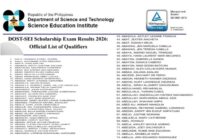 DOST SEI Scholarship 2026 Results Passers List