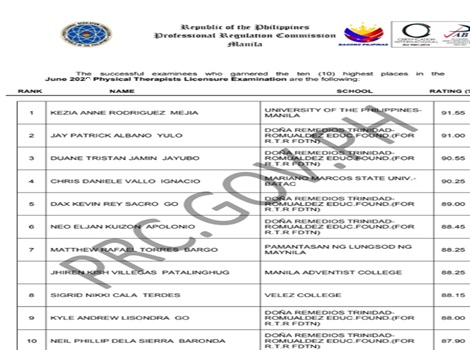 June 2026 PTLE Results