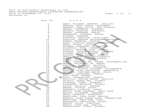 PRC Real estate Appraisers Licensure Exam results July 2026