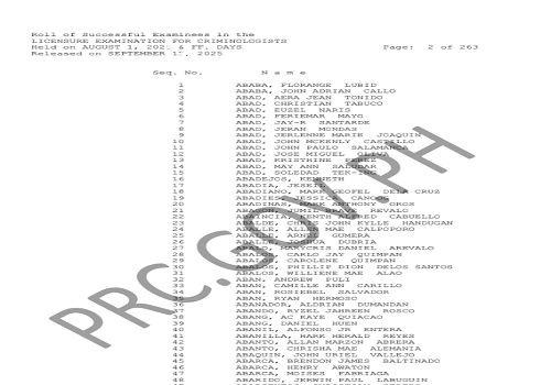 CLE Results September 2026
