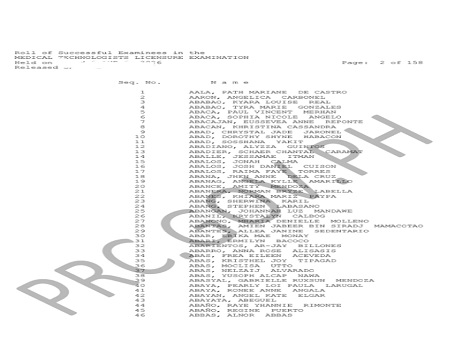 PRC Medical Technologist Licensure Exam Results August 2026