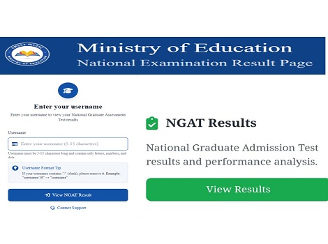 NGAT Result 2018