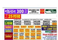 Golden 300 gold Monthly Lottery result 14-10-2026