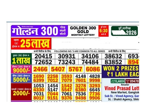 Golden 300 gold Monthly Lottery result 14-10-2026