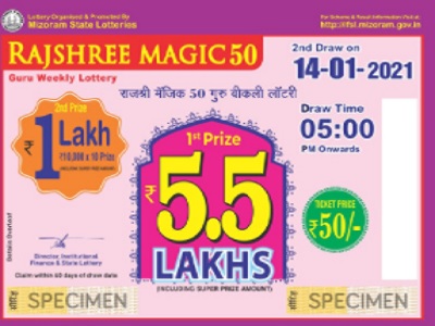 Mizoram Rajshree Magic 50 Guru Weekly Lottery Results 2021