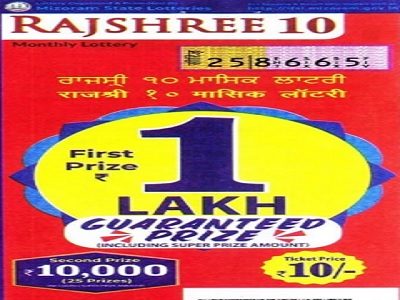 19-01-2021-Mizoram Rajshree 10 Monthly Lottery Result-Released{5 PM