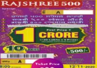 Mizoram Rajshree 500 Special Lottery Results 12-11-2020