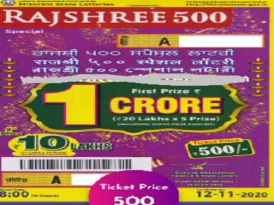 Mizoram Rajshree 500 Special Lottery Results 12-11-2020