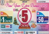 Punjab State NEw Year Lohri Bumper Lottery 2021 Details