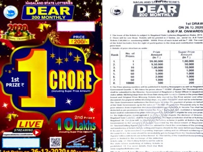 Nagaland State Dear 200 Monthly Lottery Results