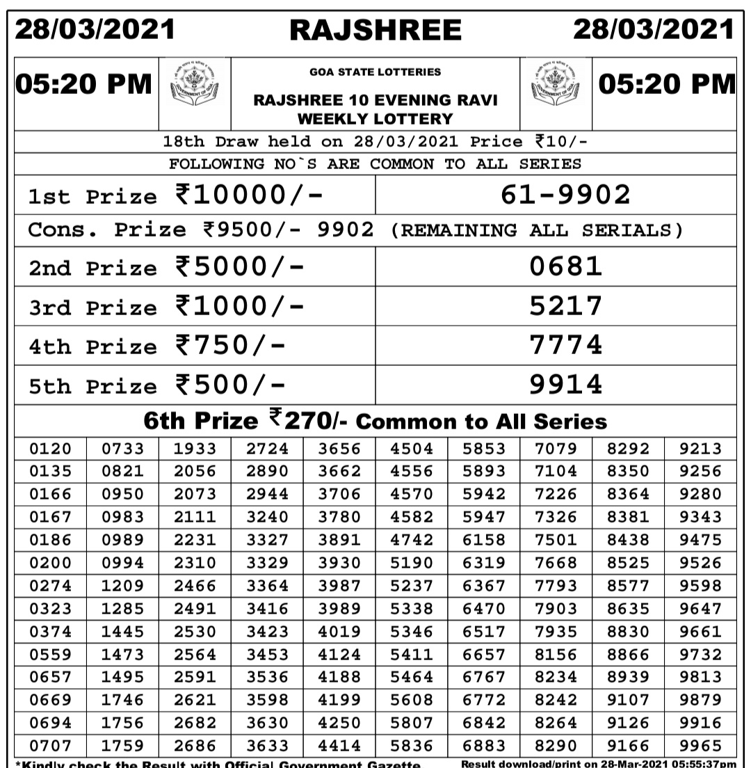 LiveGoa Rajshree 10 Lottery Results 2021(Daily) Rajshree DayNight